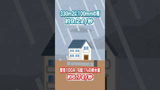 排水管の勾配について設備のプロが解説🏠設備設備屋排水建築設計 [upl. by Eynenihc574]