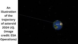 An asteroid hit Earth just hours after being detected It was the 3rd imminent impactor of 2024 [upl. by Ayanat]