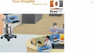 ScanLink®  ScanLink Software to RDP and Terminal Services Video [upl. by Norra]