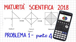 MATURITÀ SCIENTIFICA 2018  PROBLEMA 1 pto4 Con Calc Grafica CASIO FXCG50  MU25  CG510 [upl. by Crisey]