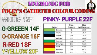 Mnemonic Foley Catheters Colour Coding Other Imp Ques RelatedHow to calculate diameter of foleys [upl. by Ronn]