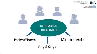 Das klinische Ethikkomitee [upl. by Valida]