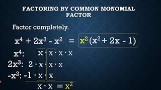 Factoring by Common Monomial Factor [upl. by Adnak]