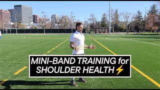 MiniBand Shoulder External Rotation [upl. by Eelah]