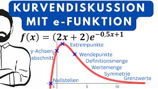 Vollständige Kurvendiskussion mit eFunktion Aufgabe Funktionsuntersuchung Abitur Analysis Q1 [upl. by Ilek]