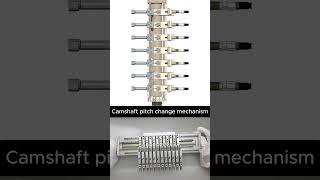 Camshaft pitch change mechanism cad automation mechanism mechanic 3ddesign [upl. by Marko]