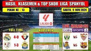 Hasil Liga Spanyol Tadi Malam  REAL MADRID vs OSASUNA  Laliga 2024 Pekan Ke 13 [upl. by Necyla365]