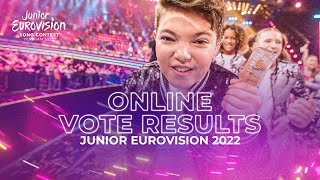 Results from the Online Vote and thrilling climax  Junior Eurovision 2022 [upl. by Ahsirk]