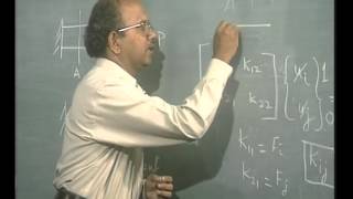 Mod01 Lec03 Introduction to Finite Element Method [upl. by Latsirc]