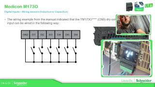 Modicon M173  Mxx Digital Inputs Wiring Sensor Inductive or Capacitive [upl. by Leis332]