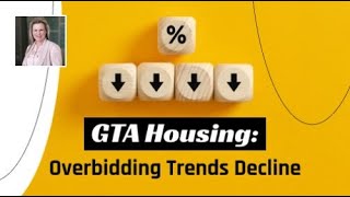 GTA Housing Overbidding Trends Decline to 36 [upl. by Yrocal]