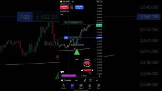 Full video 8th OCTOBER forexbitcoinforextradetrading forextrading [upl. by Felicle]