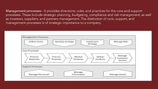 PPT video presentation Chapter 2Dumas Marlon et al 2018 [upl. by Arly]