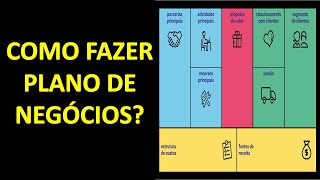 COMO FAZER SEU PLANO DE NEGÓCIOS CANVAS  AULA 1 [upl. by Atiugram]