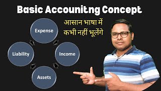 Basic Accounting Concept  Expense Income Assets amp Liabilty आसान भाषा में [upl. by Anniken]