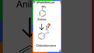 Aniline to chlorobenzene ncertsolutions [upl. by Willette]