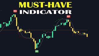 Best TradingView Indicator with Strong Buy amp Sell Signals  Must Have in 2024 [upl. by Nnyla864]