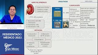 Urología  2 Urolitiasis [upl. by Eralcyram984]