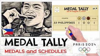 Day 8 MEDAL TALLY  August 3 2024  2024 Paris Summer Olympics  Leaderboard  EVENT SCHEDULES [upl. by Henriques]