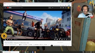 Kebun Reacts to Chang Gang Anthem Music Video  GTA RP NoPixel 30 [upl. by Hesper636]