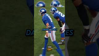 Qbs Who Take Up The Most Cap Space shorts fypシ゚ fyp fypシ゚viral nfl edit edittutorial viral [upl. by Masao]