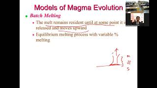 Advanceed Igneous Petrology 20112023 [upl. by Felipa]