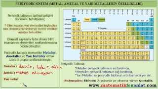 8 Sınıf Fen Bilimleri METAL AMETAL VE YARI METALLERİN ÖZELLİKLERİ [upl. by Chill302]