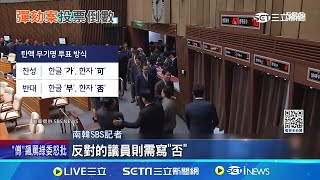 尹錫悅彈劾結果下午出爐 南韓議員手寫匿名投票 投票過程不記名 議員用韓文或漢字手寫quot可否quot 彈劾案過關需23議員批准 quot執政黨8席quot成關鍵│記者 盧睿鋐│國際焦點20241207│三立新聞台 [upl. by Hayikaz]