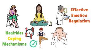 Understanding and Regulating Emotions [upl. by Rma]