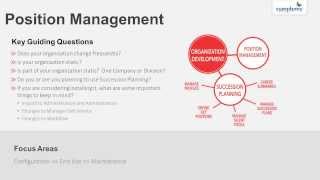 PeopleSoft HCM Visioning Series Video 1 Position Management [upl. by Harrison]