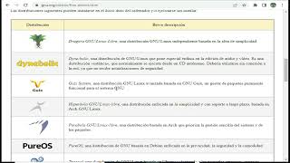 COMO DESCARGAR SOFTWARE LIBRE [upl. by Malloy]