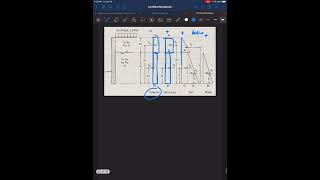 Geotechnical Engineering Lateral Earth Pressure Part 1 [upl. by Haase]