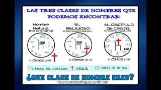 CRECIENDO EN JESÚS TEMA 2 LA 4 DIMENSIONES DEL SER HUMANO Y LAS 3 ETAPAS EL DESARROLLO CRISTIANO MCA [upl. by Eejan]