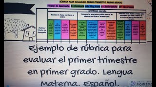 Ejemplo de rúbrica para evaluar el primer trimestre Lengua Materna Español Primer grado [upl. by Brok]