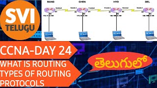 CCNA Basic Networking in Telugu Day 24 WHAT IS ROUTINGTYPES OF ROUTING PROTOCOLS SVI TELUGU 2021 [upl. by Christiansen]