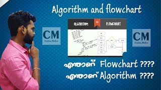 Algorithm and flowchart in c language  malayalam  C programming in Malayalam for beginners [upl. by Amoritta]