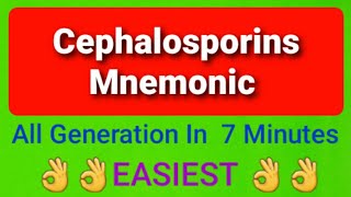 Cephalosporins drugs classification with Mnemonics [upl. by Bethanne]