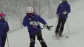 Coordonner lenchaînement des virages par Fred Lépine [upl. by Airdnala573]