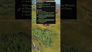 How to Play Louen Leoncoeur in Less Than 60 Seconds  Total War Warhammer 3 [upl. by Alrzc]