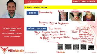 Bocio y nódulo tiroideo  Endocrinología  Villamedic Clínicas 2021 [upl. by Julieta]