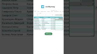 Этот трюк сэкономит вам часы в excel эксель exceltips обучение фишки таблицы [upl. by Kelley]