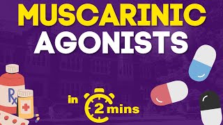 Direct Muscarinic Agonists  in 2 mins [upl. by Thrift]