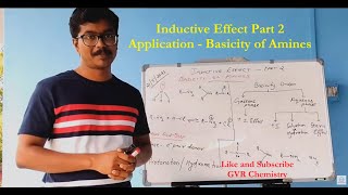 Inductive Effect  Part 2 English  Basicity of Amines  Solvent Effects  Steric Effects GOC [upl. by Witkin284]