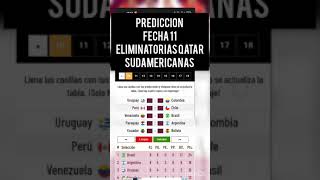 Predicción Fecha 11  Eliminatorias Qatar 2022  Sudamericanas shorts [upl. by Norwood]