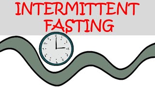 INTERMITTENT FASTING  YES OR NO [upl. by Anyel649]