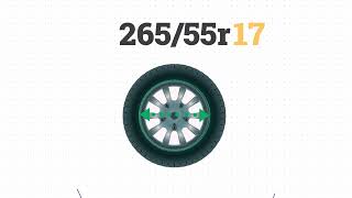 Tire Size 26555r17 in inches [upl. by Aiekram722]