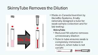 SkinnyTube™ Technology Overview export [upl. by Alaham]