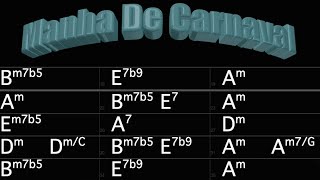 Manha De Carnaval Black Orpheus  Gypsy Jazz Backing Track in Am 135 bpm [upl. by Oralla592]