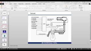 Hyundai Step II 2007  Actuator amp Troubleshooting [upl. by Scotney]