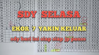 PREDIKSI SDY HARI INI SELASA 5 NOPEMBER 2024  BOCORAN SDY HARI INI  TARIKAN PAITO SDY [upl. by Nosaes]